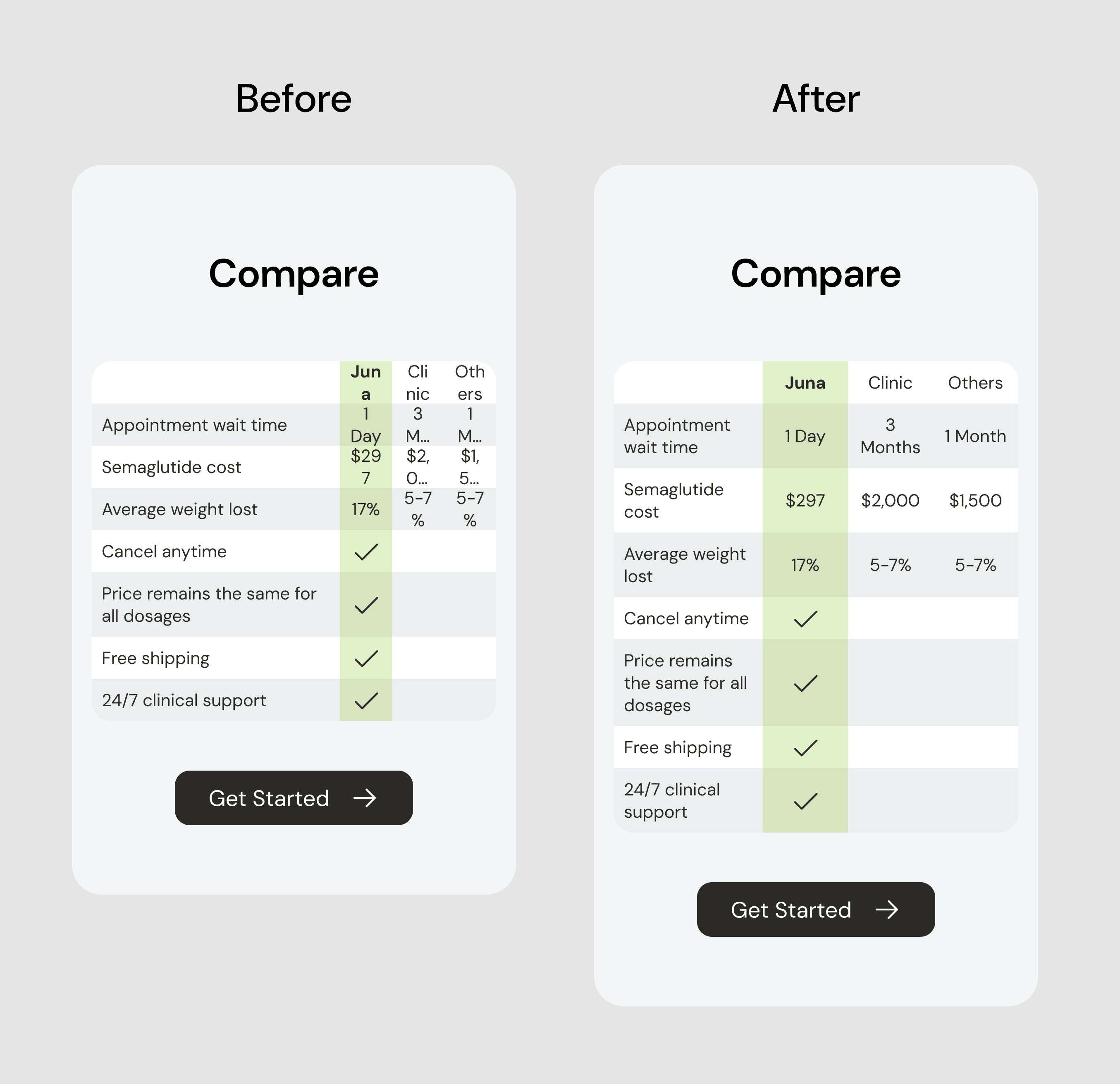 Comparison section mobile