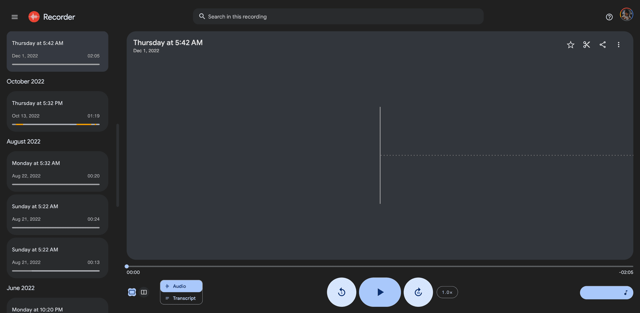 Competitor 2 analysis