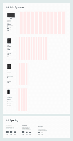 Design system 5