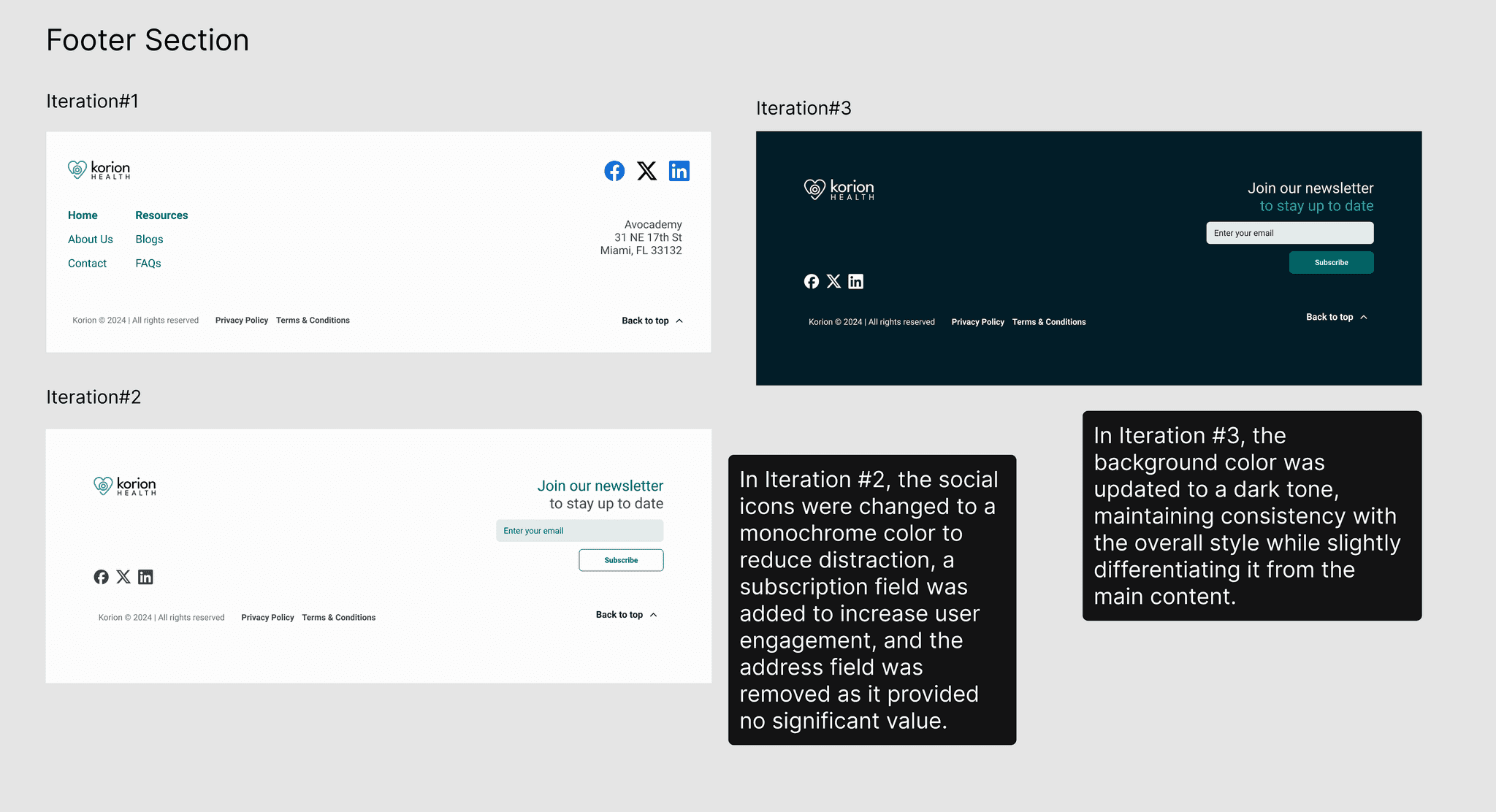 Footer section design