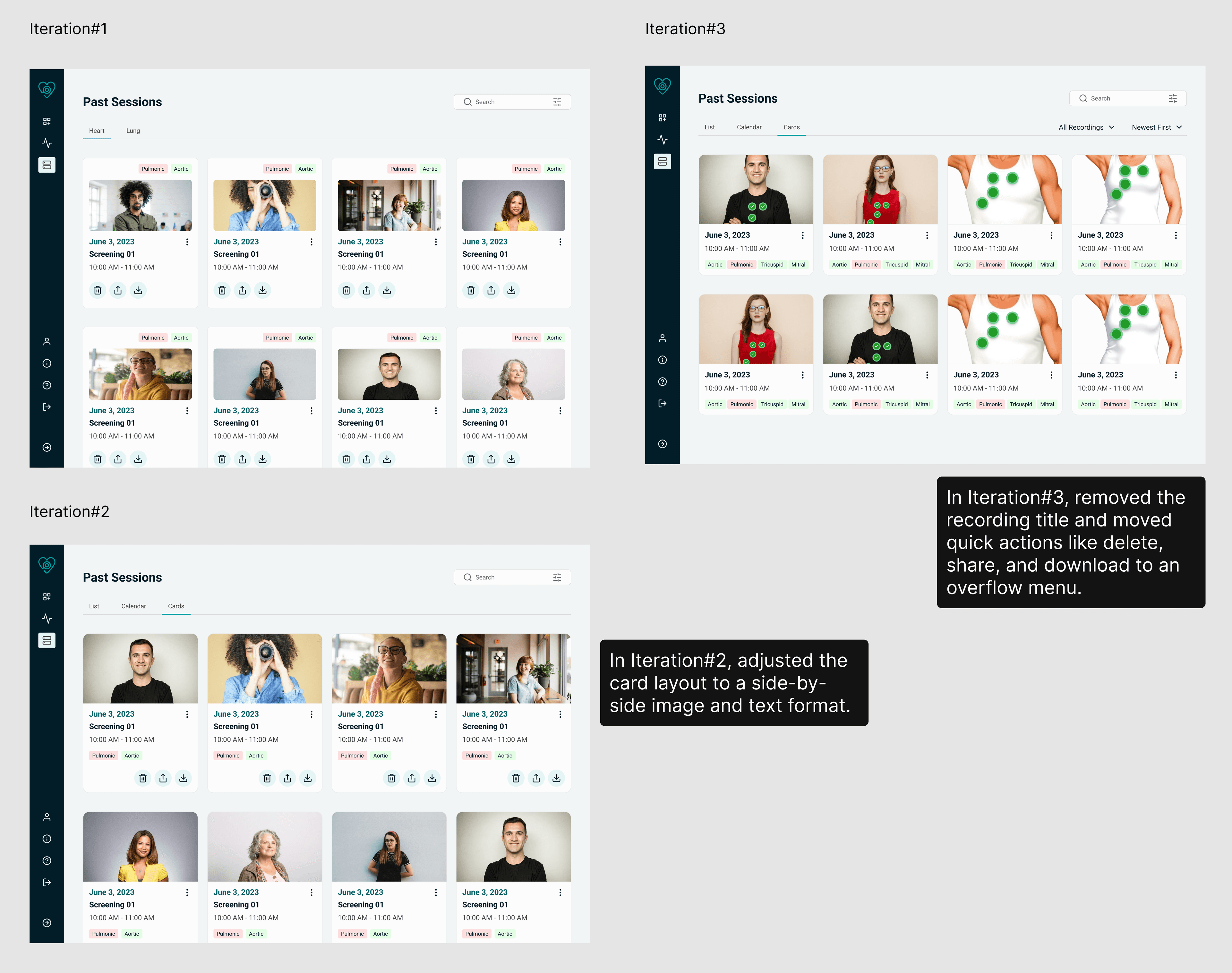 Iterations and refinements
