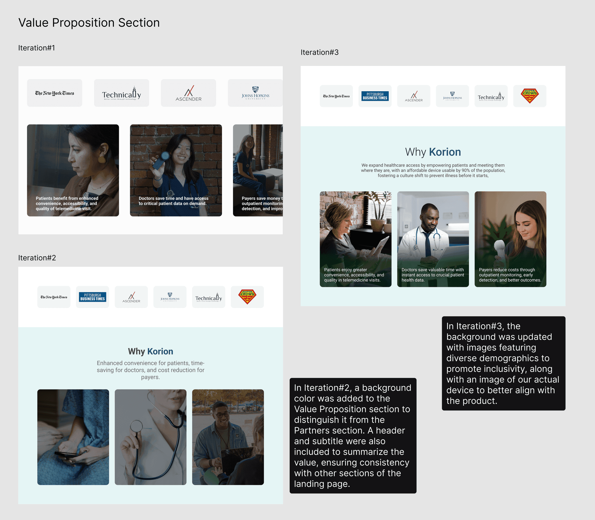 Value Proposition section design