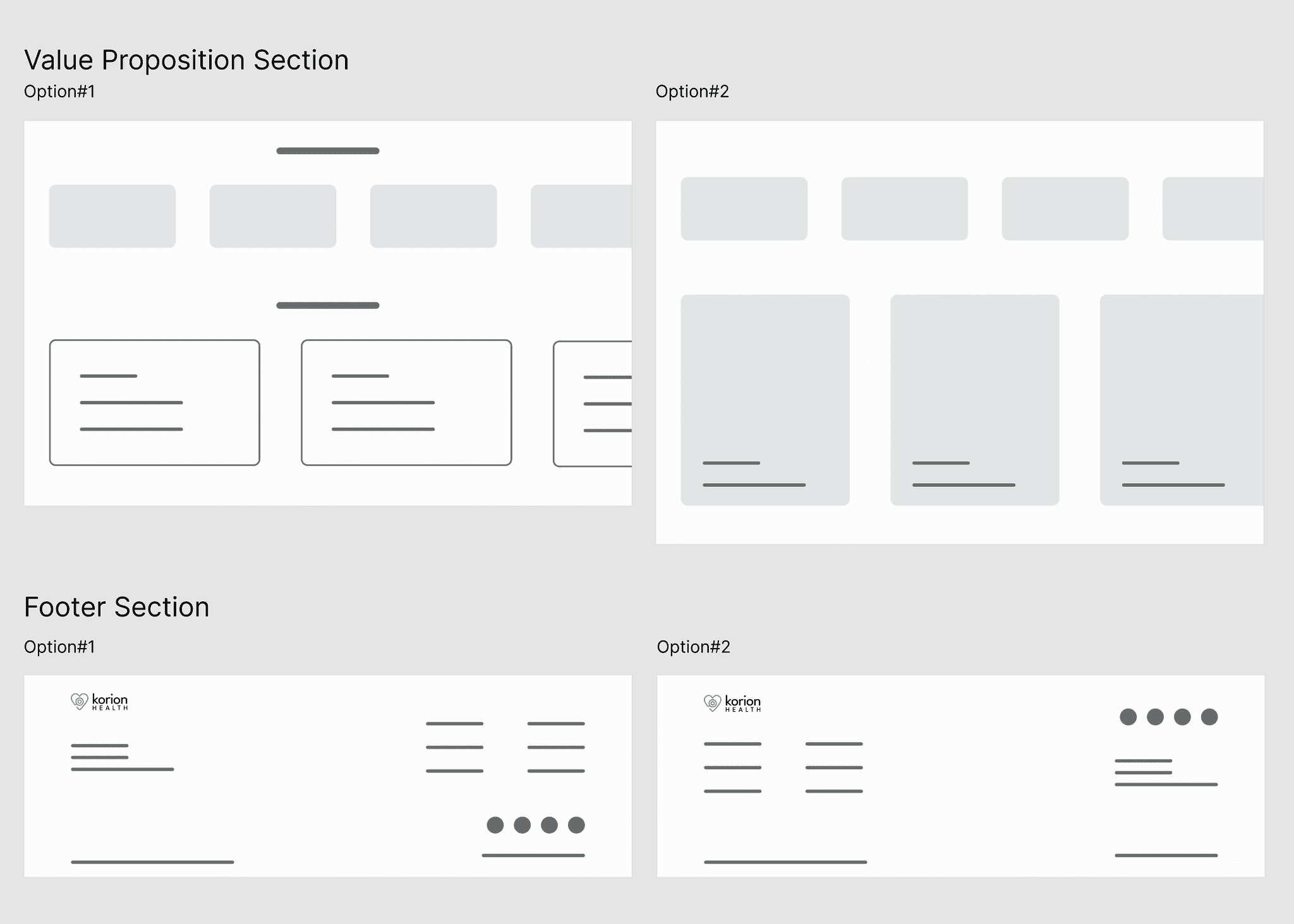Ideation and wireframe