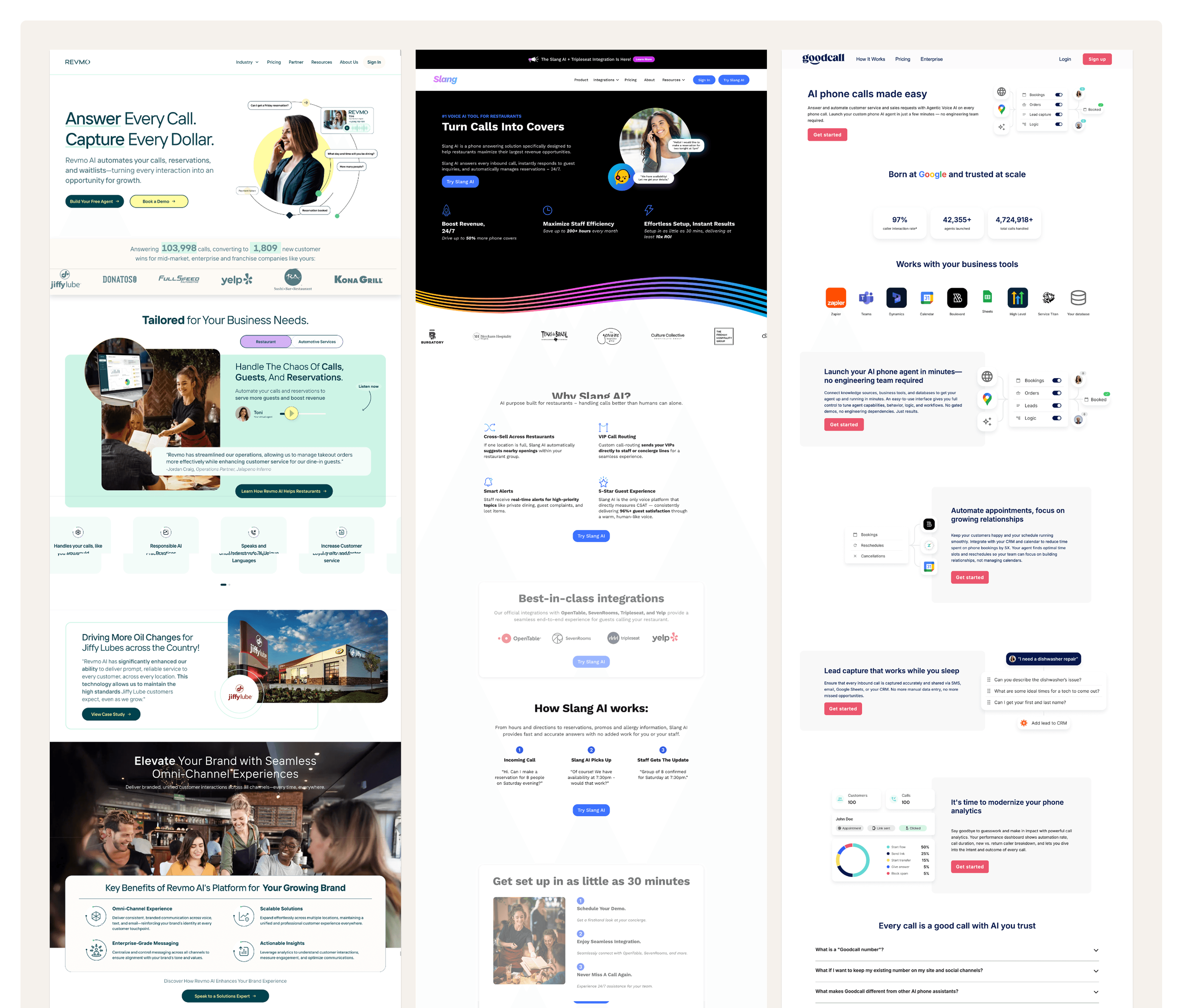 Competitive analysis